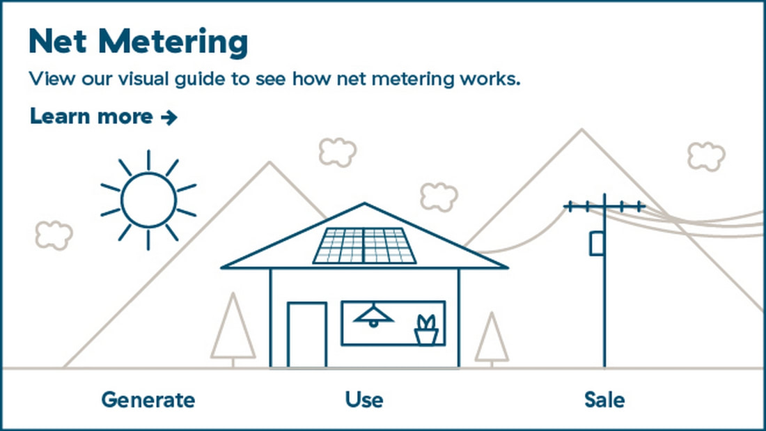 BC Hydro, net metering, solar system, photovoltaic, pv
